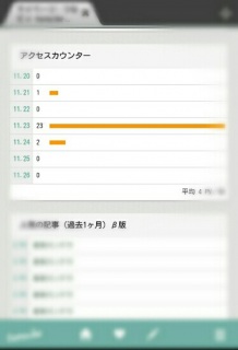 ANZX